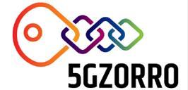 5GZORRO_Logo